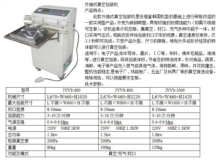 真空包裝封口機