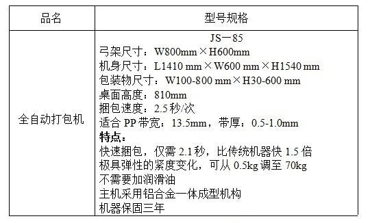 全自動打包機